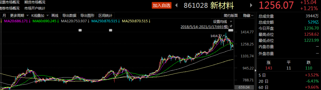 截图_20215017015027