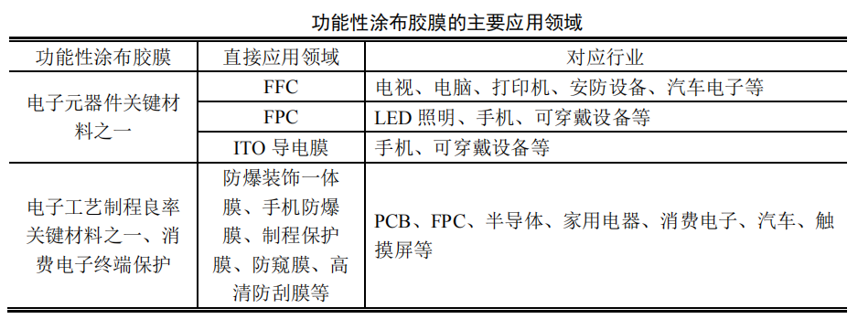 截图_20215016025032
