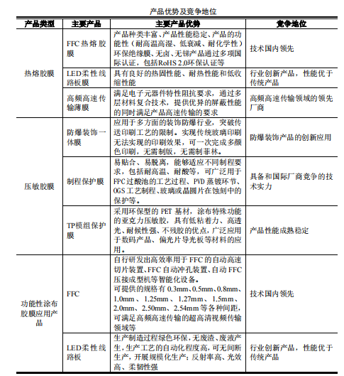 截图_20211417101452