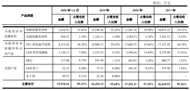 截图_20213617103649