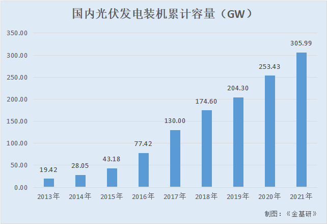 AA85E416-7AB1-4a56-9752-0DC5058FF6D5