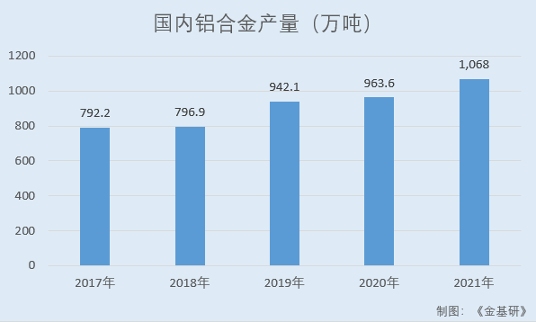 晋拓股份:营收净利稳增盈利能力突出 客户资源优质产品销往20多国及地区