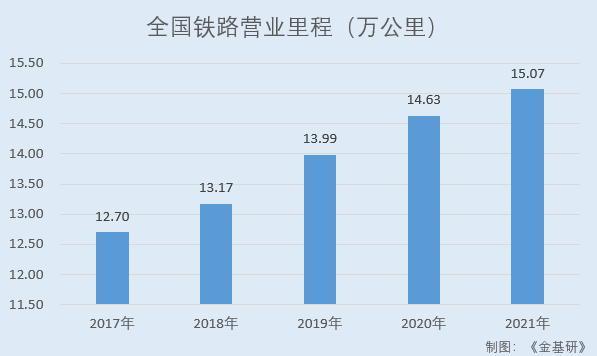 哈铁科技：多项产品市占率全国居首 创新能力突出核心技术产业化成果显著