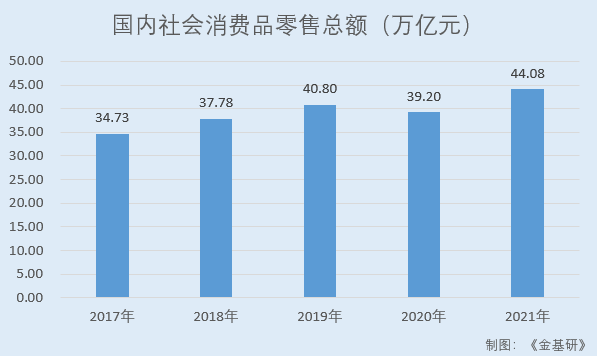 中荣股份：客户资源优质含多个细分领域领军企业 顺应趋势增强智能化优势