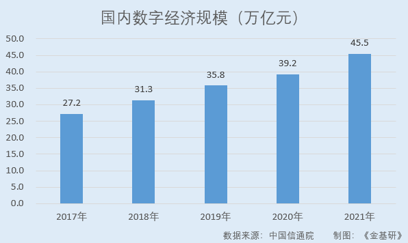 锐捷网络：行业赛道前景广阔 敏锐快捷抢占先机