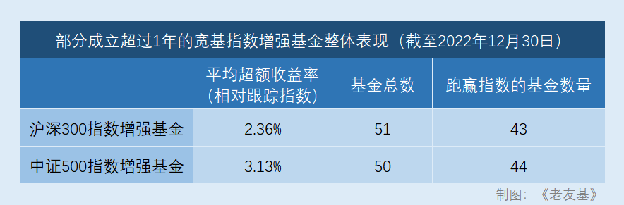 fcdce2c4cfe3be64a848f288fad6e82e