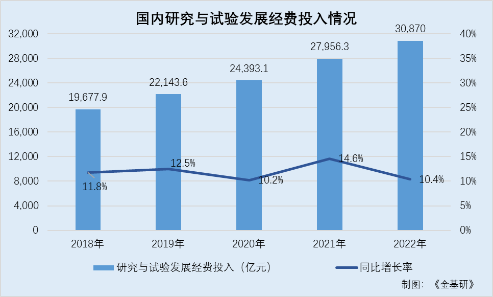 海尔生物：科技引领产业数智化变革 双引擎赋能“长期主义”