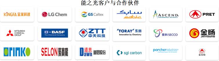 图形用户界面

AI 生成的内容可能不正确。