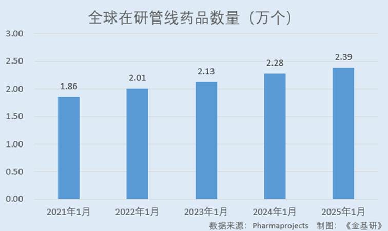 图表, 条形图

AI 生成的内容可能不正确。