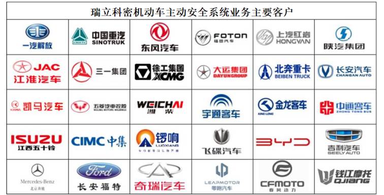 徽标, 公司名称
AI 生成的内容可能不正确。