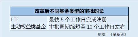 文本

AI 生成的内容可能不正确。