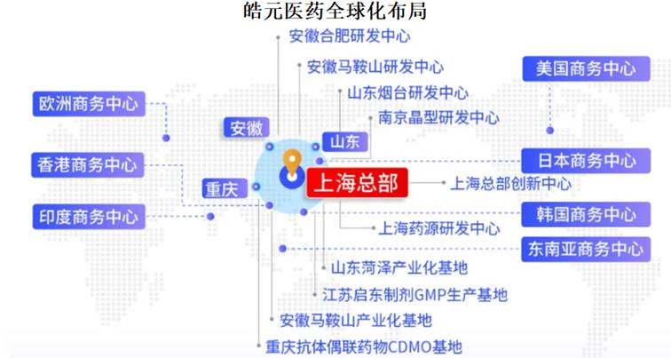 日程表

AI 生成的内容可能不正确。