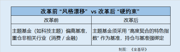 文本, 表格, 白板

AI 生成的内容可能不正确。