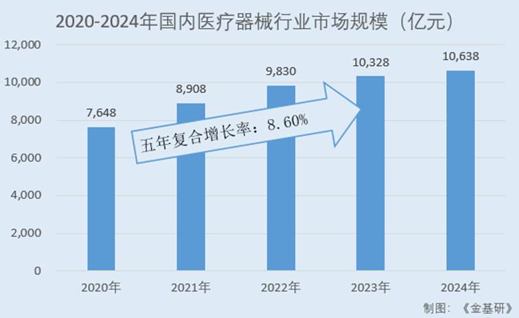 图表

AI 生成的内容可能不正确。