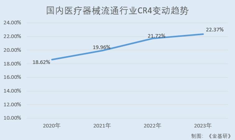 图表, 折线图

AI 生成的内容可能不正确。