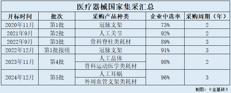 表格

AI 生成的内容可能不正确。