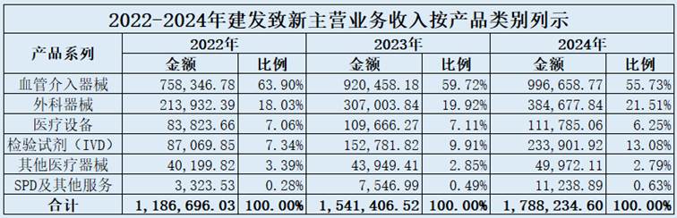 表格

AI 生成的内容可能不正确。