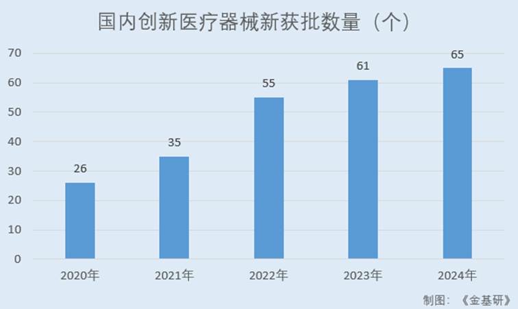 图表, 条形图

AI 生成的内容可能不正确。