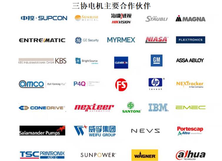 徽标, 公司名称

AI 生成的内容可能不正确。