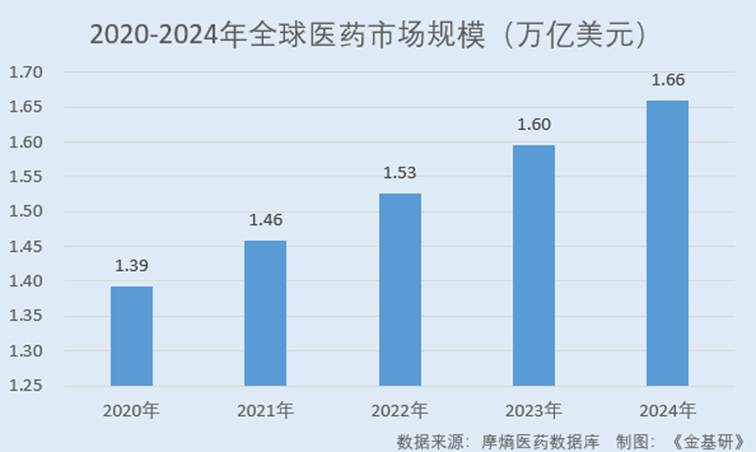 图表, 条形图

AI 生成的内容可能不正确。