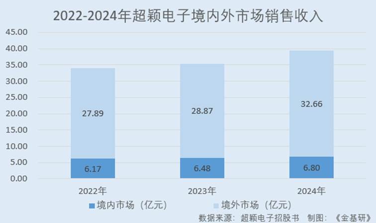 徽标, 公司名称

AI 生成的内容可能不正确。