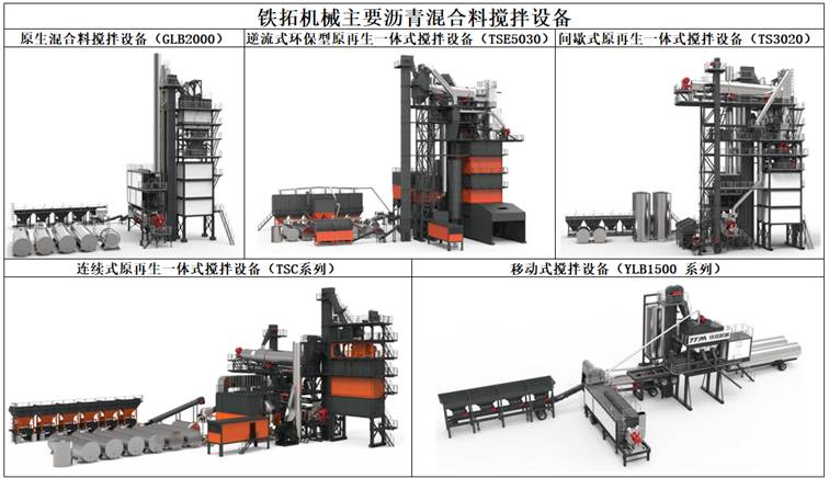 图片包含 玩具, 乐高, 照片, 卡车

AI 生成的内容可能不正确。