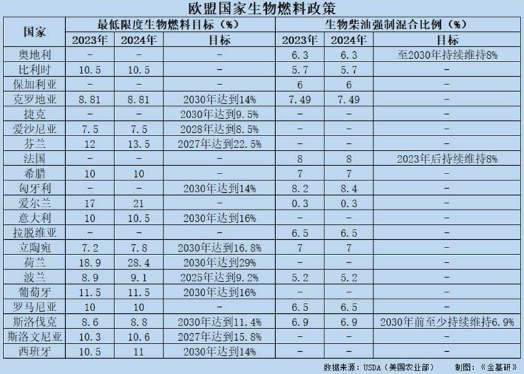 表格

AI 生成的内容可能不正确。