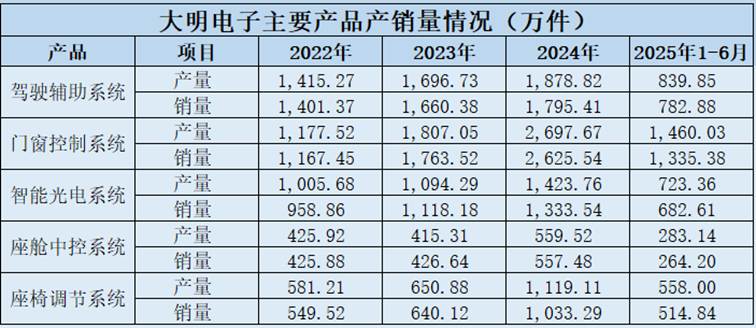 图片包含 游戏, 游戏机, 橱柜

AI 生成的内容可能不正确。
