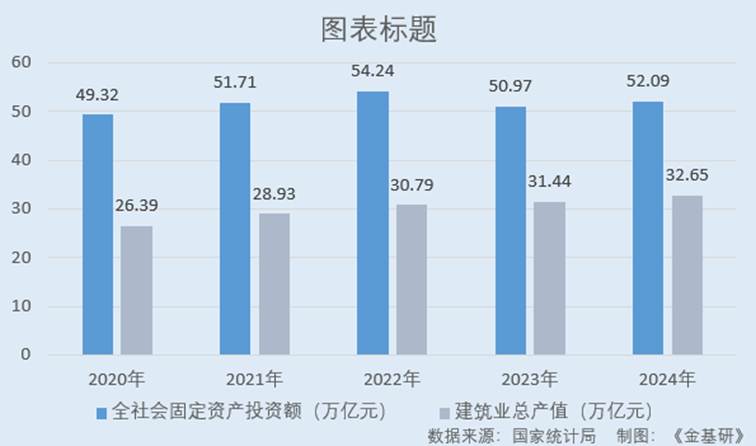 图表, 条形图
AI 生成的内容可能不正确。