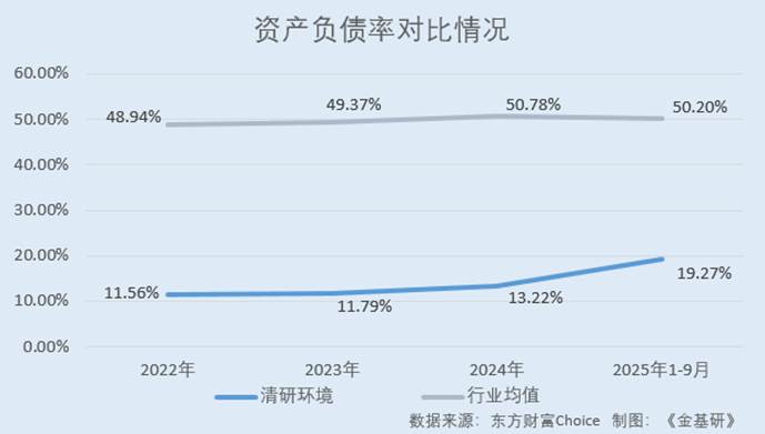 图片包含 文本

AI 生成的内容可能不正确。