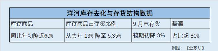 文本, 表格

AI 生成的内容可能不正确。