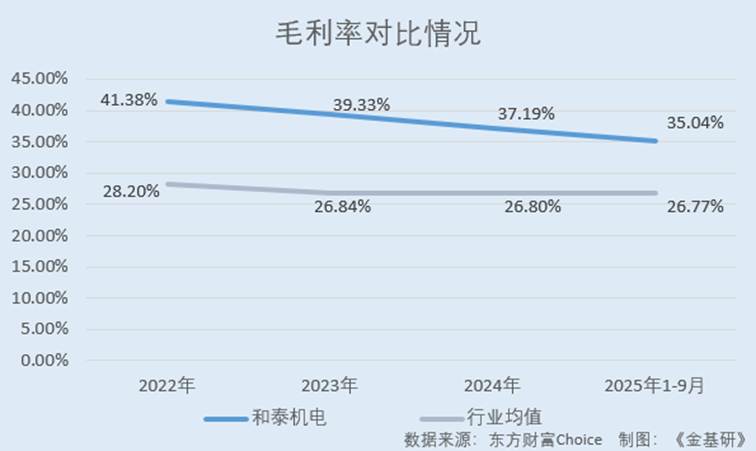 图形用户界面, 文本

AI 生成的内容可能不正确。