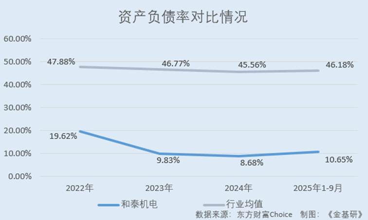 图片包含 图形用户界面

AI 生成的内容可能不正确。