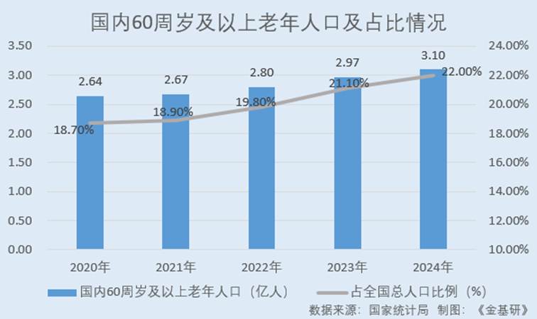 图表, 瀑布图

AI 生成的内容可能不正确。