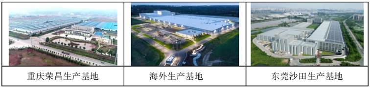 图形用户界面, 网站

AI 生成的内容可能不正确。