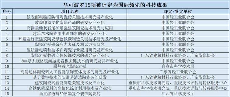 图形用户界面, 表格

AI 生成的内容可能不正确。