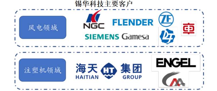 徽标, 公司名称
AI 生成的内容可能不正确。