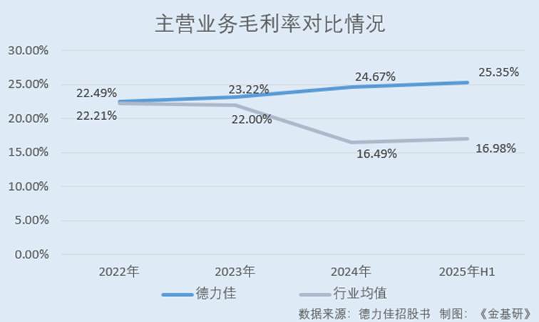 图片包含 图形用户界面
AI 生成的内容可能不正确。