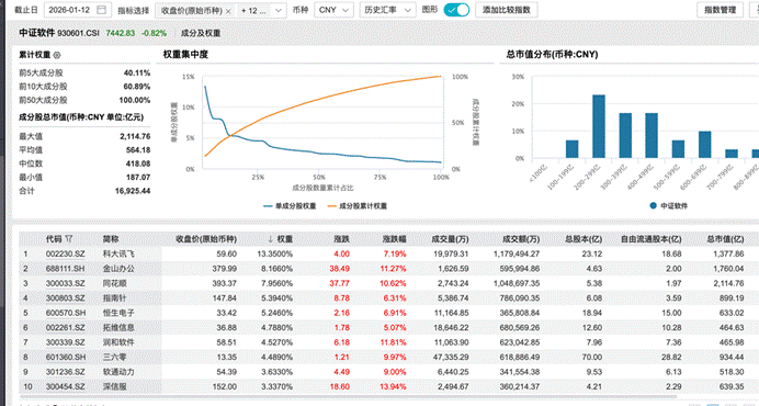 图形用户界面, 应用程序
AI 生成的内容可能不正确。