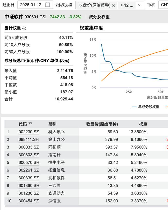 图表
AI 生成的内容可能不正确。