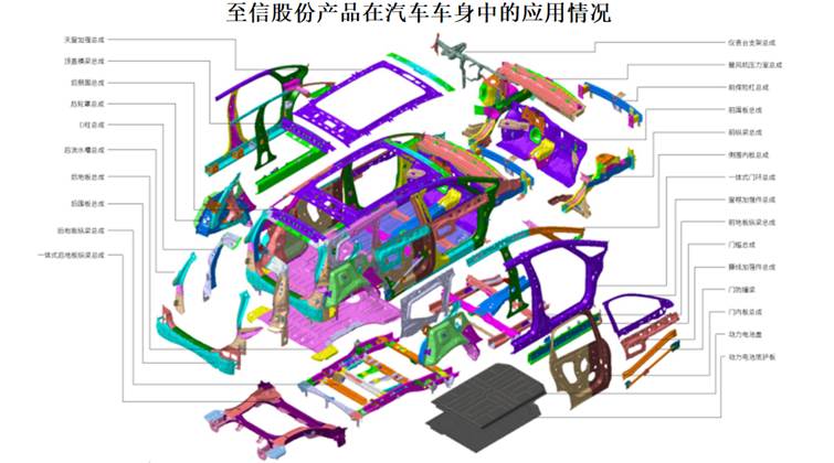 地图上有字
AI 生成的内容可能不正确。
