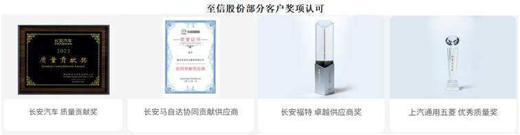 图形用户界面, 文本, 应用程序
AI 生成的内容可能不正确。