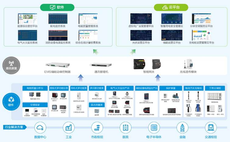图形用户界面, 应用程序
AI 生成的内容可能不正确。