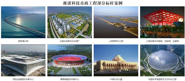 图形用户界面, 网站
AI 生成的内容可能不正确。