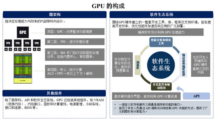 日程表

AI 生成的内容可能不正确。