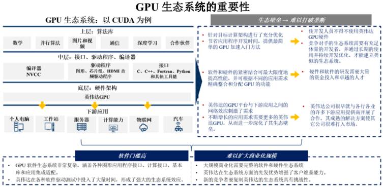 图形用户界面, 文本, 应用程序

AI 生成的内容可能不正确。