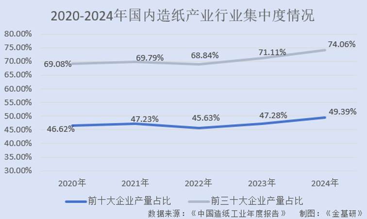 图片包含 图表
AI 生成的内容可能不正确。
