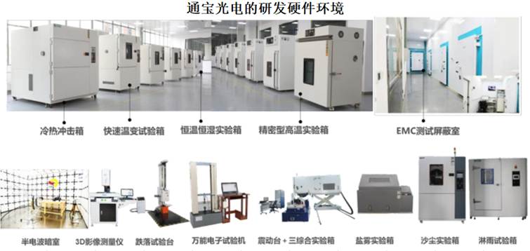图片包含 显微镜, 游戏机, 病房, 电脑

AI 生成的内容可能不正确。