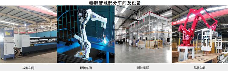 图形用户界面, 应用程序, 网站

AI 生成的内容可能不正确。